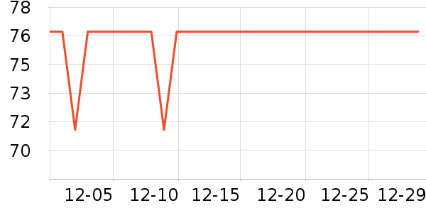 Ӣ��Ӿ����ʷ�۸�