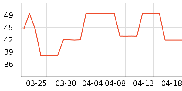 ����ϴ��������ʷ�۸�