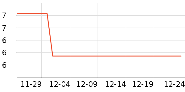 �����ϱ��ɻ���ʷ�۸�