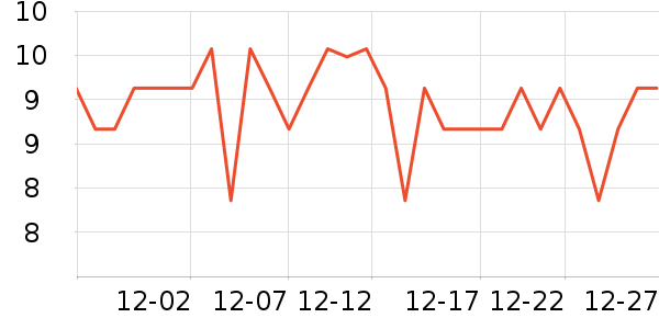 �����غ決�þ���ʷ�۸�