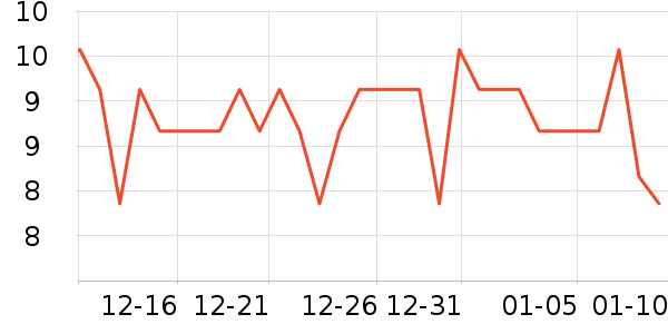 �����غ決�þ���ʷ�۸�