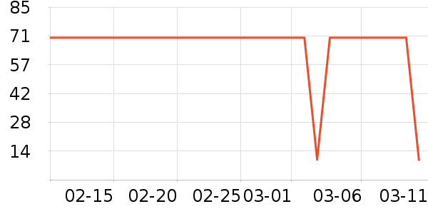 С��������ͯ����/������ʷ�۸�