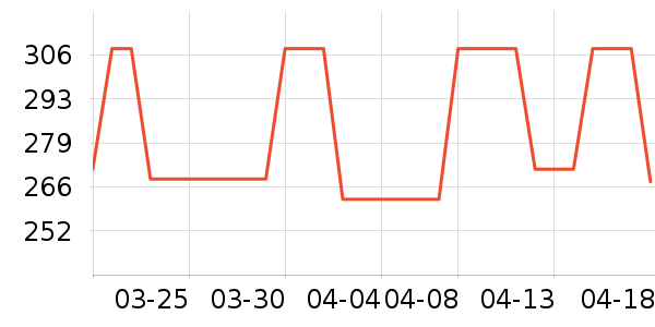 �ĽŮʿ��Ь��ʷ�۸�