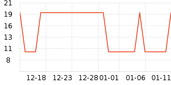 �Ź�������ʷ�۸�