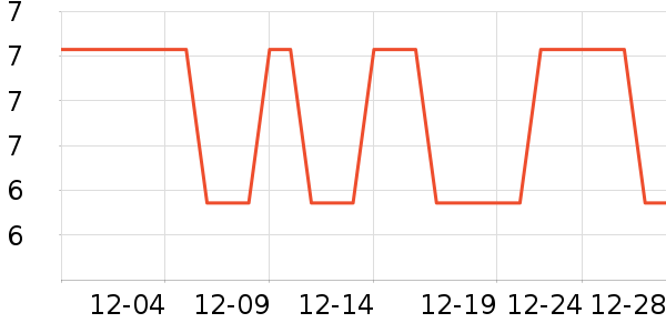 �Ź�������ʷ�۸�