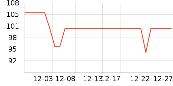 �������������ʷ�۸�