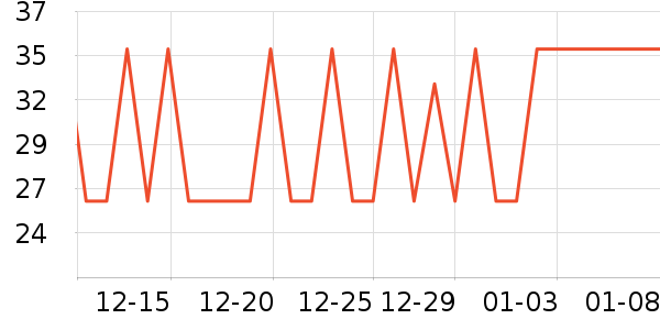 С��Ѽ����Ʒ��ʷ�۸�