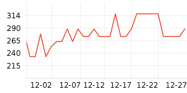 ���Ӥ��Ӫ����ʷ�۸�