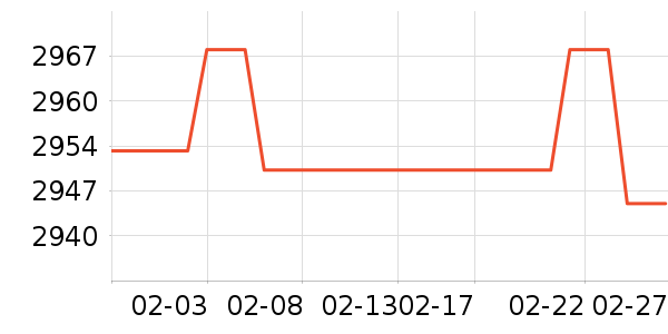 �¿�˹��Ħ��/��Ħ����ʷ�۸�