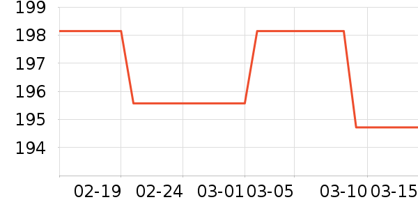 ���������ҵ������ʷ�۸�