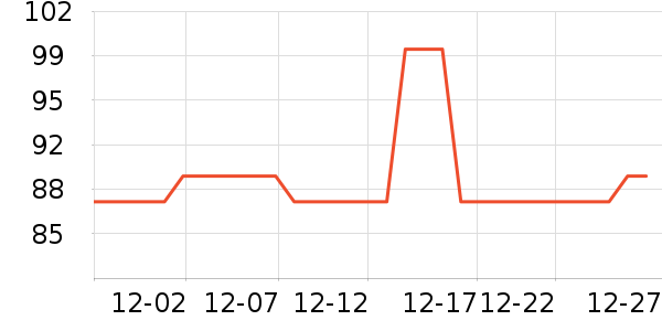 ������ʿ�ڿ���ʷ�۸�