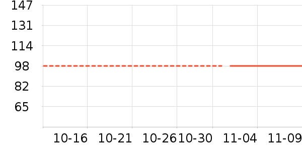 �ϼ��˱�����ʷ�۸�