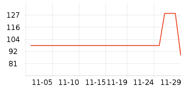 �ϼ�����ʷ�۸�