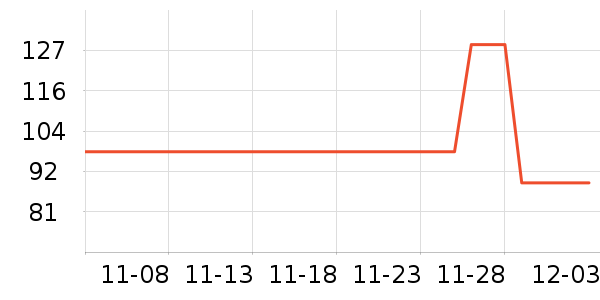 �ϼ�����ʷ�۸�