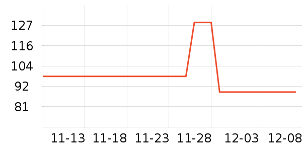 �ϼ�����ʷ�۸�