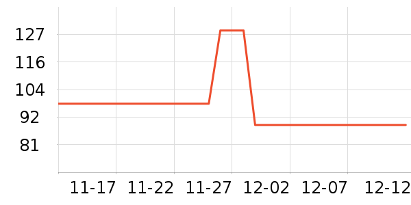 �ϼ�����ʷ�۸�