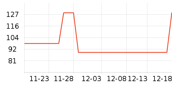 �ϼ��˱�����ʷ�۸�