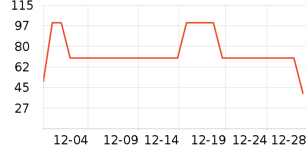 �˶�ˬ��ů������ʷ�۸�