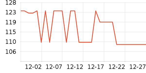 ������è��ҽ�Ʊ�����ʷ�۸�