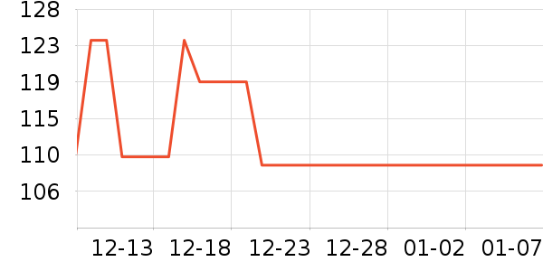 ������è��ҽ�Ʊ�����ʷ�۸�