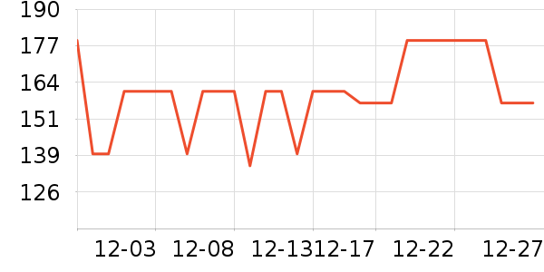 ����˯��/�Ҿӷ���װ��ʷ�۸�