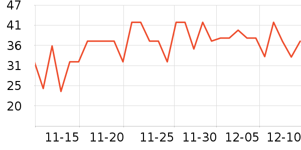 ����»��߻�����ʷ�۸�