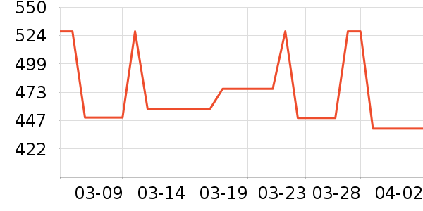 ����Ϳ����ʷ�۸�