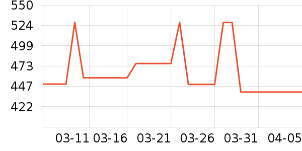 ����������Ϳ����ʷ�۸�