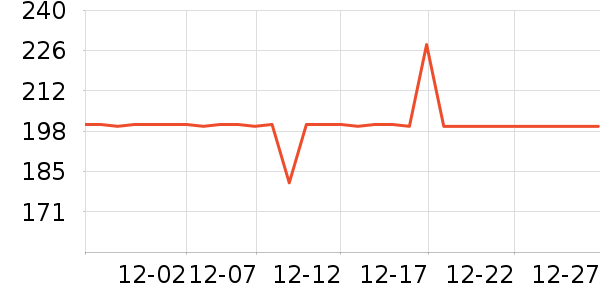 ��廬ѩ��Ʒ��ʷ�۸�