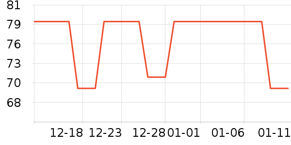 ����Ůʿ�ڿ���ʷ�۸�