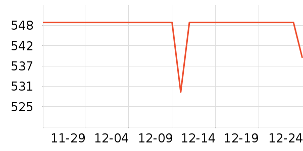 Ůʿ����Ь��ʷ�۸�