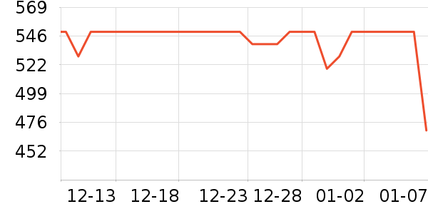 Ůʿ����Ь��ʷ�۸�