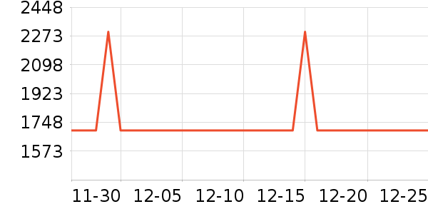 ŷ���翾����ʷ�۸�