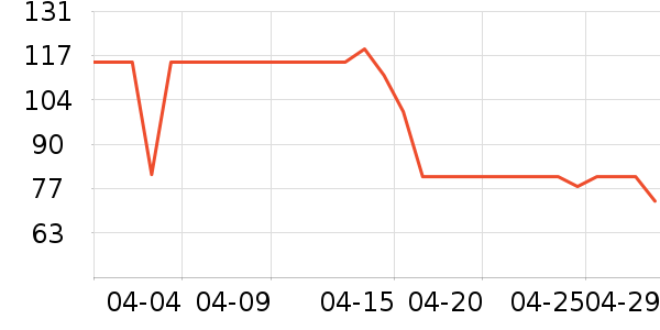 ɭɭˮ��������ʷ�۸�