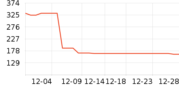 �����˶�Ь��ʷ�۸�