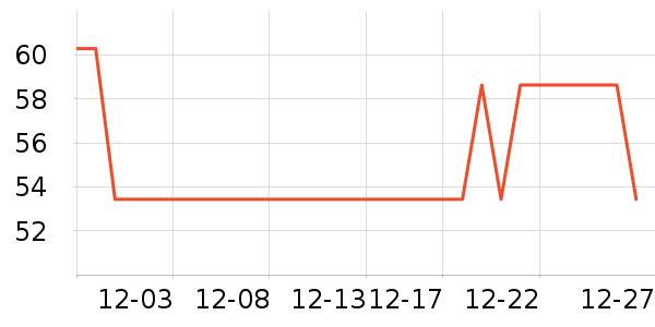 ������������廤����ʷ�۸�