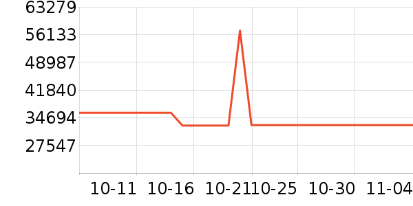 ��֮�������̲�Ʒ��ʷ�۸�