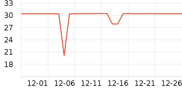 ��ɡ��๤����ʷ�۸�