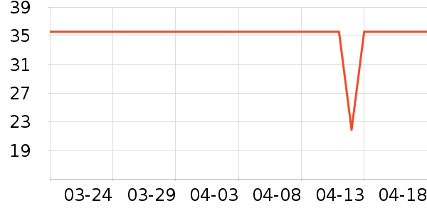 ����ϴ��ˮ��ʷ�۸�