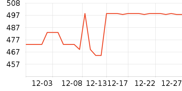 �����ܰ칫�ľ���ʷ�۸�