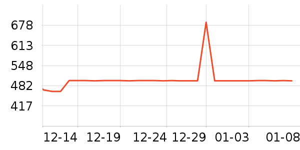 �����ܰ칫�ľ���ʷ�۸�