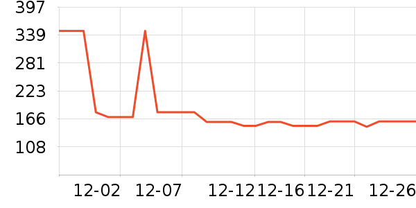 ���������ʷ�۸�