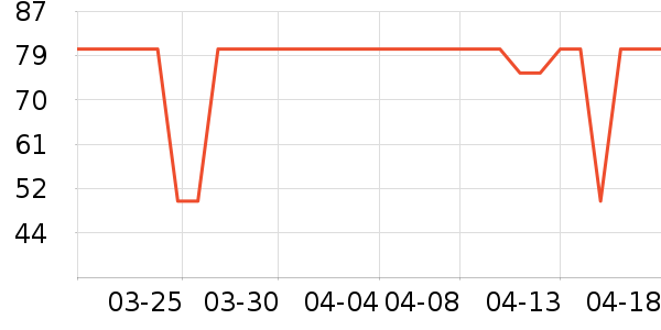 ĥɰ/ԡ����ʷ�۸�