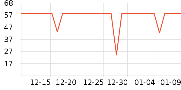 ����ţ��/��Ʒ��ʷ�۸�