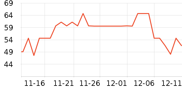 ���ĥ������������ʷ�۸�