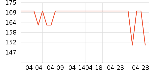 ���׶�ơ����ʷ�۸�