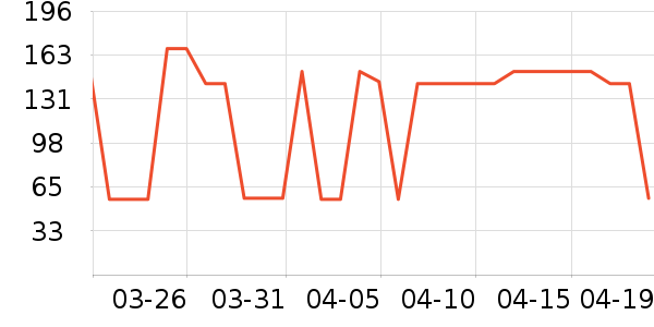 �̰ű�����ʪ��ʷ�۸�