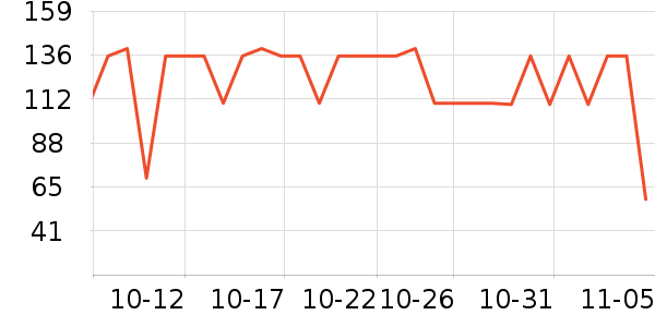 ������������ʷ�۸�