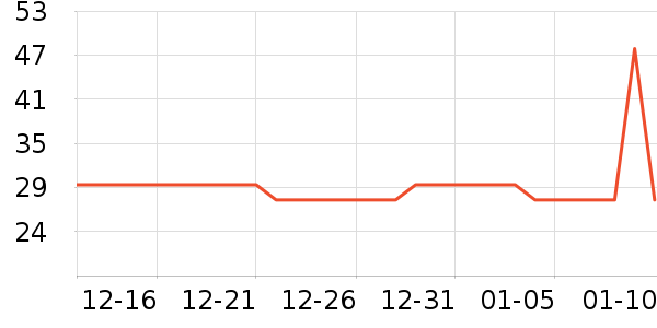 ���ϻ��ϱ��ɻ���ʷ�۸�