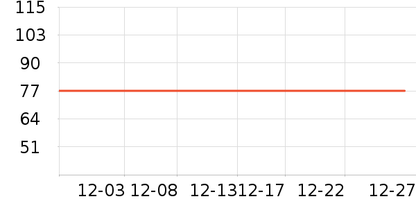 ��������Ů�Ի�����װ��ʷ�۸�